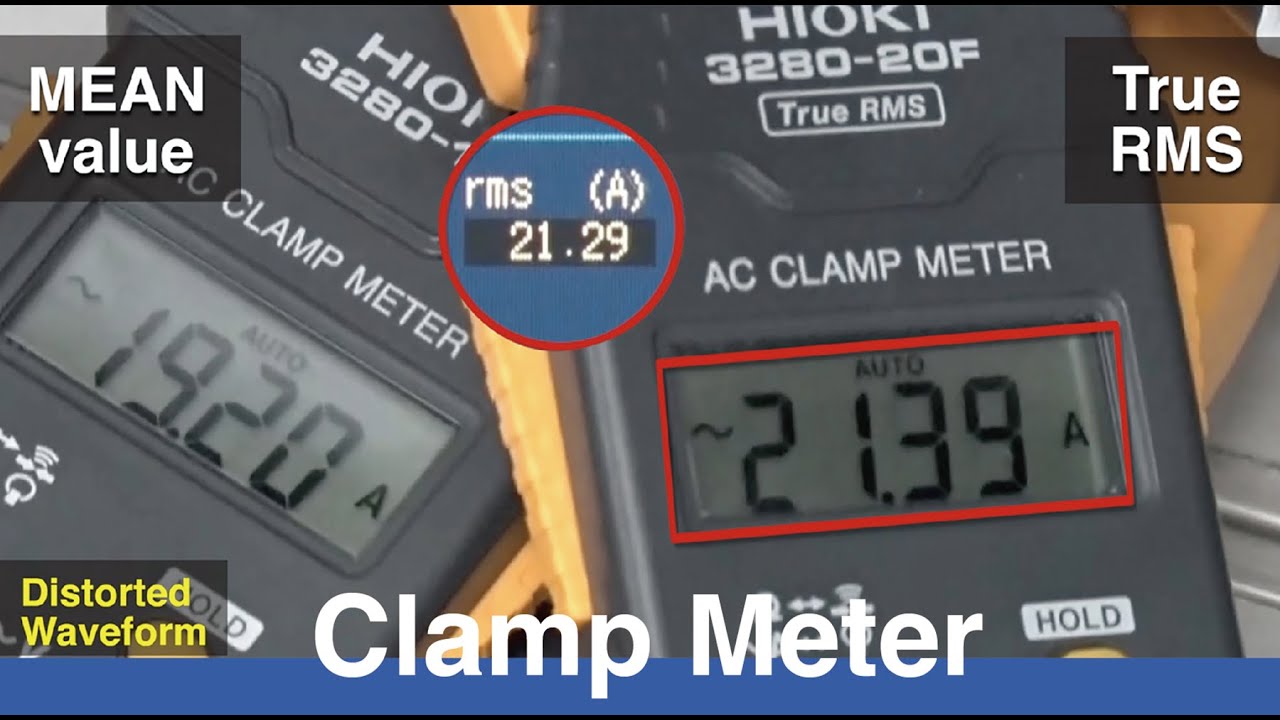 Which clamp meter is best? True RMS and Mean value