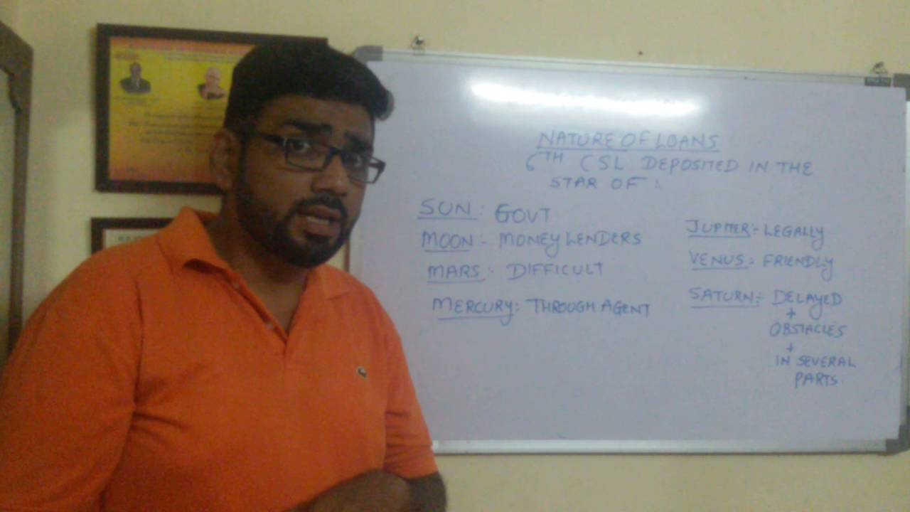 Nature of loans through KP Astrology