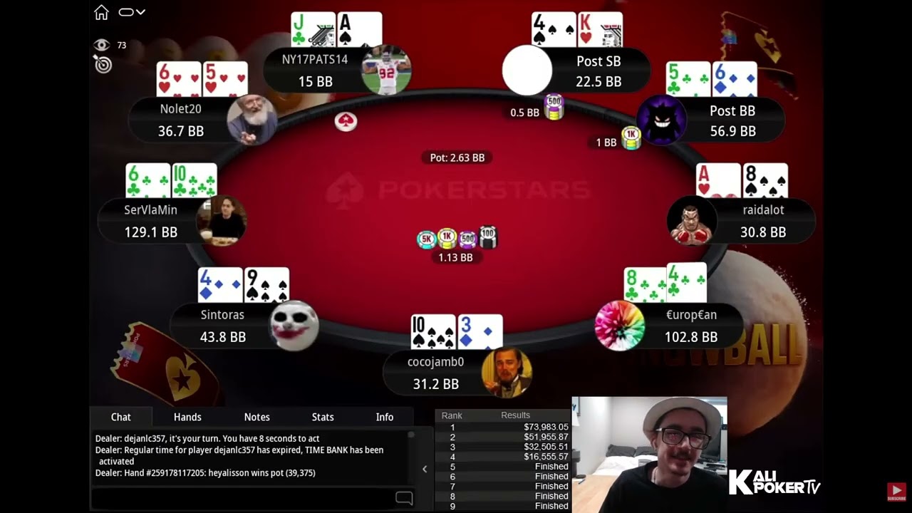 Final Table Commentary: New Year Series 2026 $5K Titans