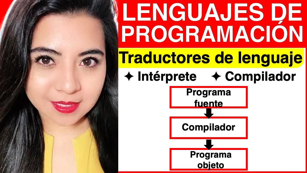 TRADUCTORES de LENGUAJES (INT&Eacute;RPRETES y COMPILADORES) - Lenguajes de Programaci&oacute;n #4