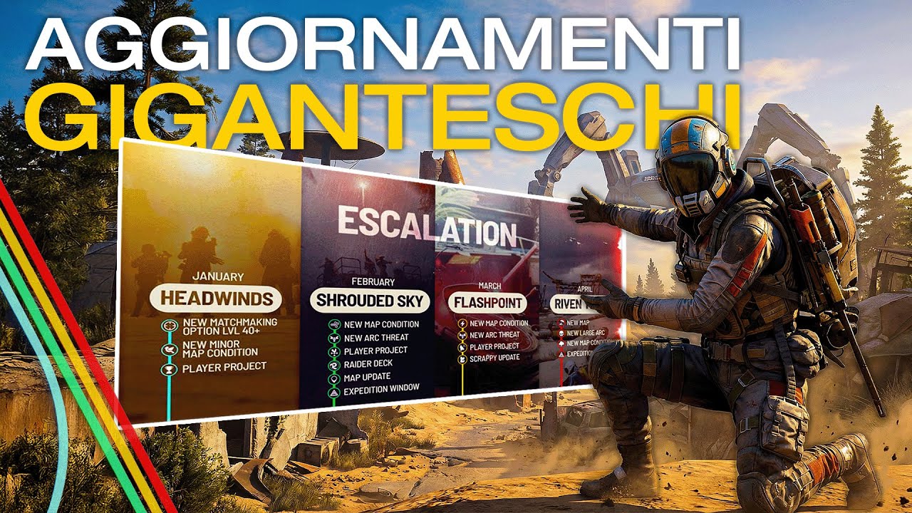 Ecco cosa succederà su Arc Raiders in questi mesi...