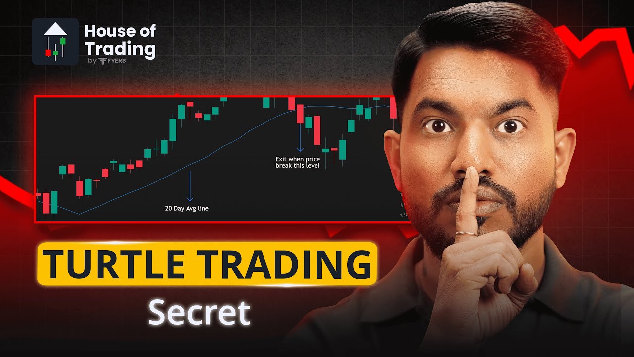 Turtle Trading: The System That Created Millionaire Traders