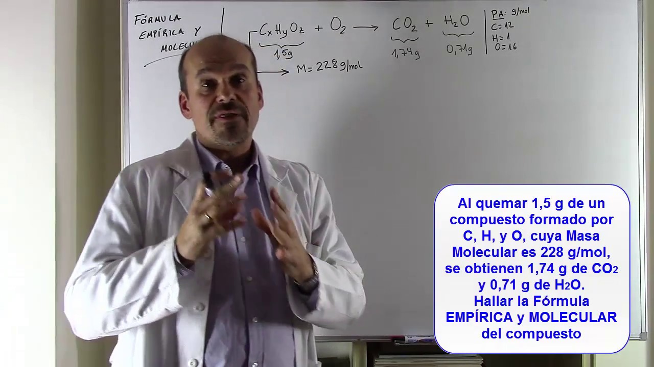 (3) FORMULA EMPÍRICA Y MOLECULAR. A partir de una reacción.