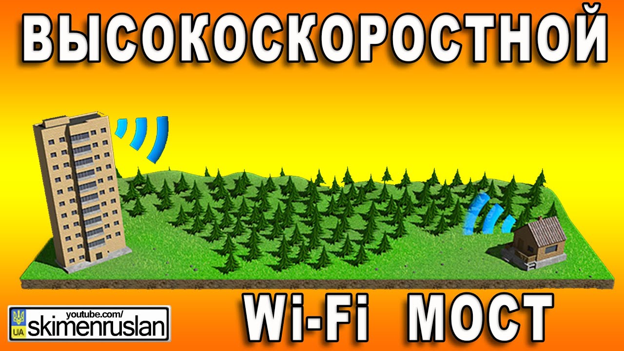 📡 Высокоскоростной Wi-Fi  мост PowerBeam M5-400
