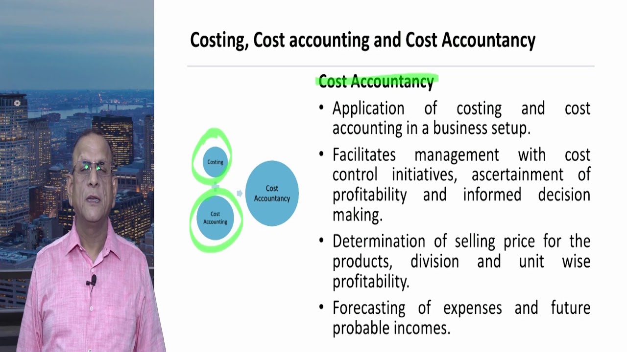 Costing, Cost accounting, and Cost Accountancy Defined