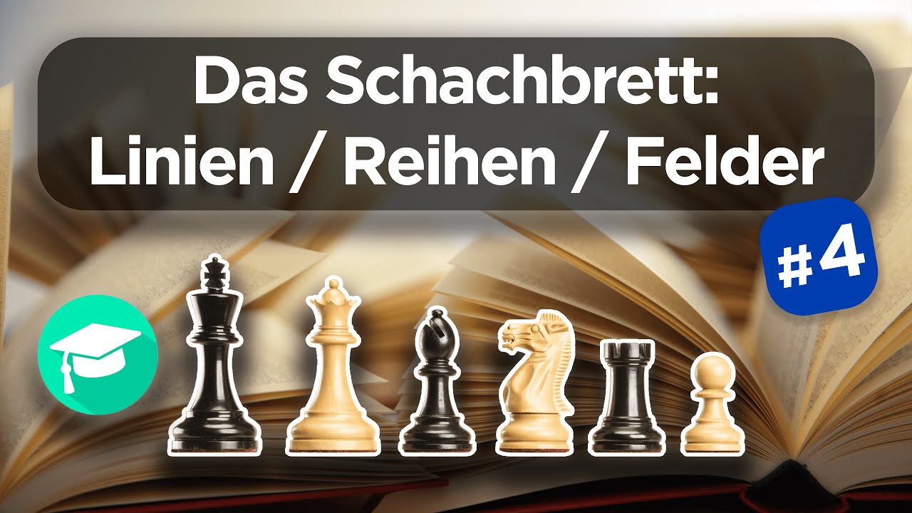 Das Schachbrett 📏 C4? a-Linie? 🏗️ Schachbegriffe erklärt 📚