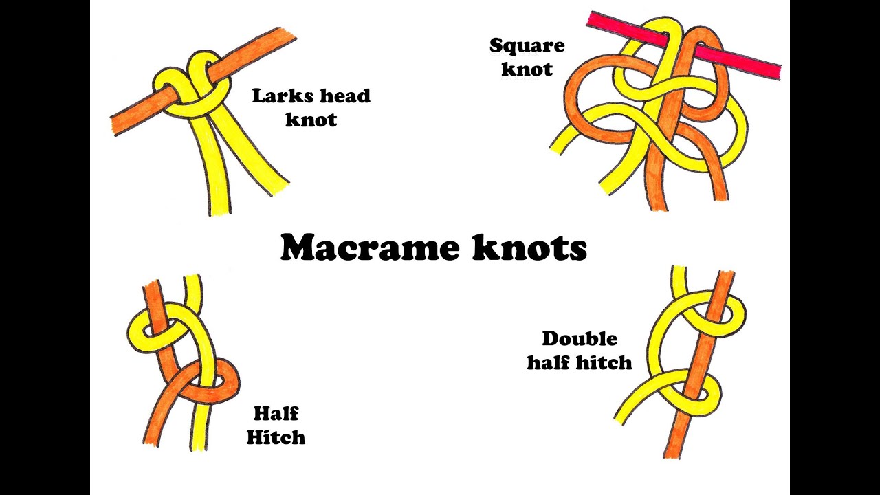 Basic macrame knots