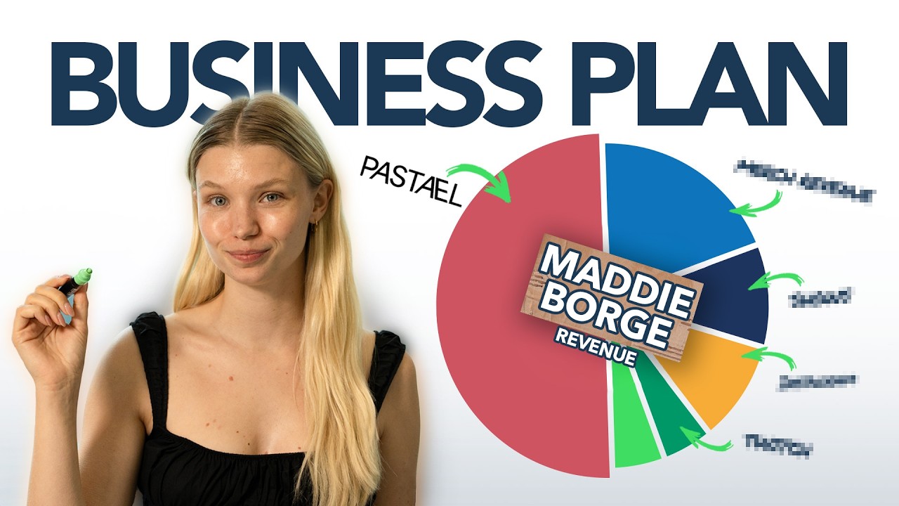 Maddie Borge Reveals her 6 Income Streams | Business Plan