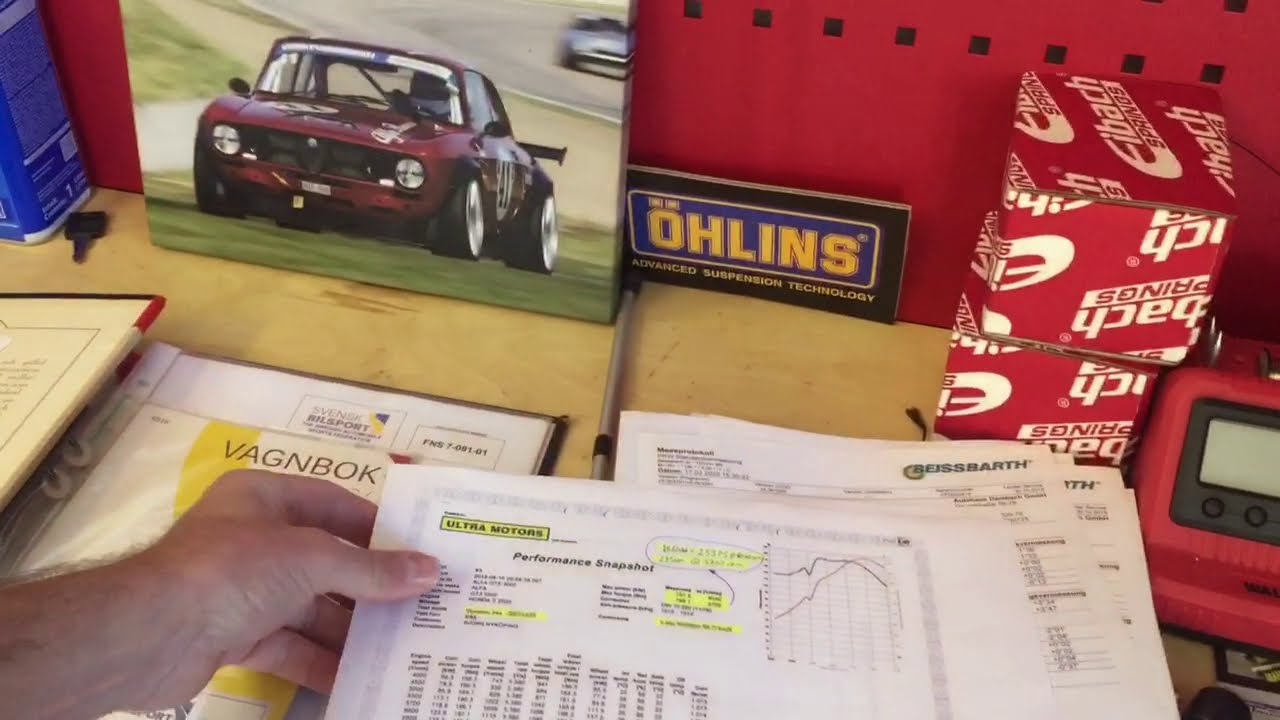 Modified car TUV approval in Germany