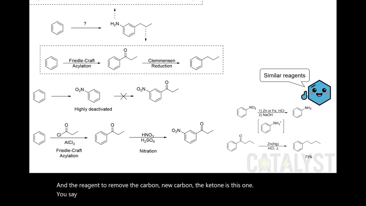UCF CHM2211 Chapter 18.25 - Synthesis Practice