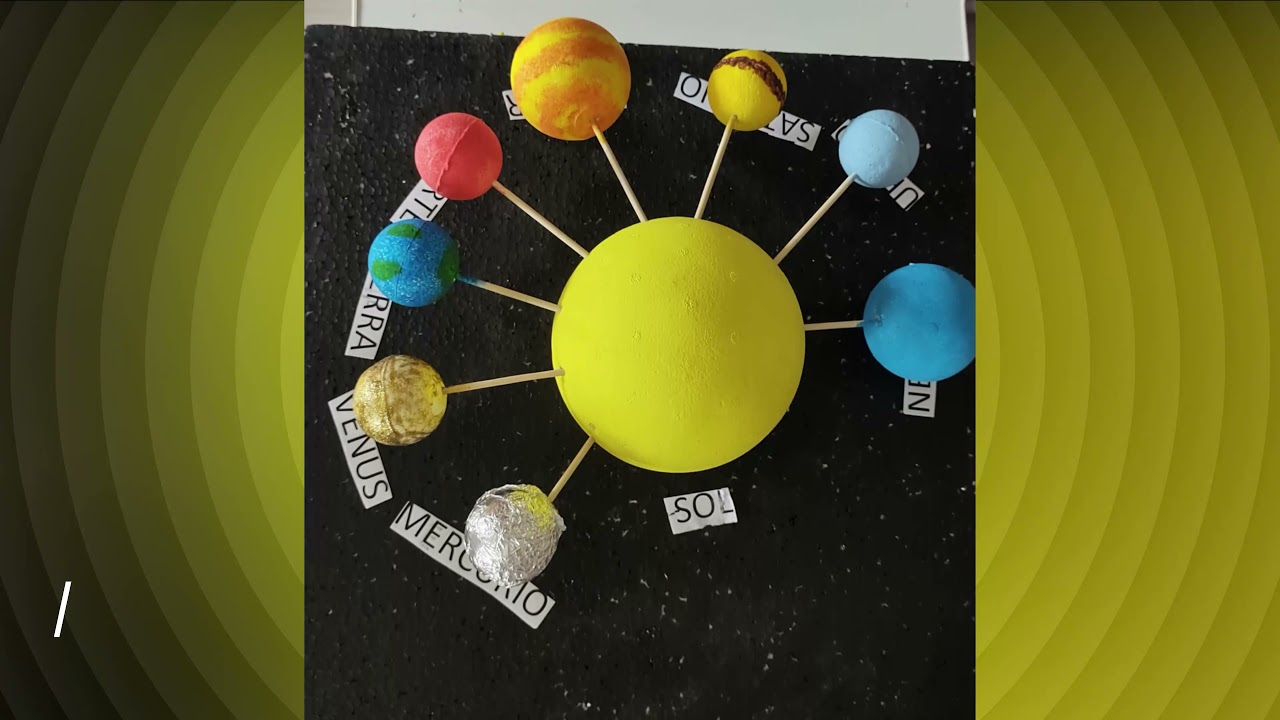 Trabalhos do 6º Ano (Maquete do Sistema Solar) - Profª Caroline Pazetti