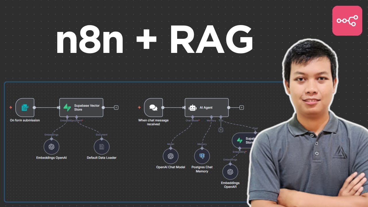 n8n + RAG #1: Bikin AI Bisa Jawab Pertanyaan dari Data Kita Sendiri