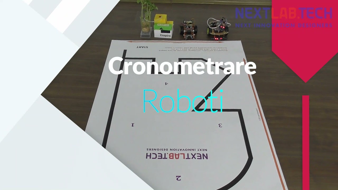 Finală Concurs Nextlab Ediția 2021
