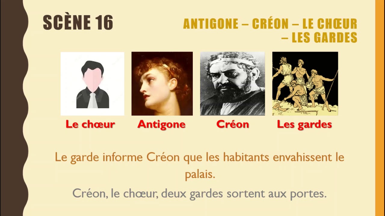 ANTIGONE: Résumé des scènes 13-17
