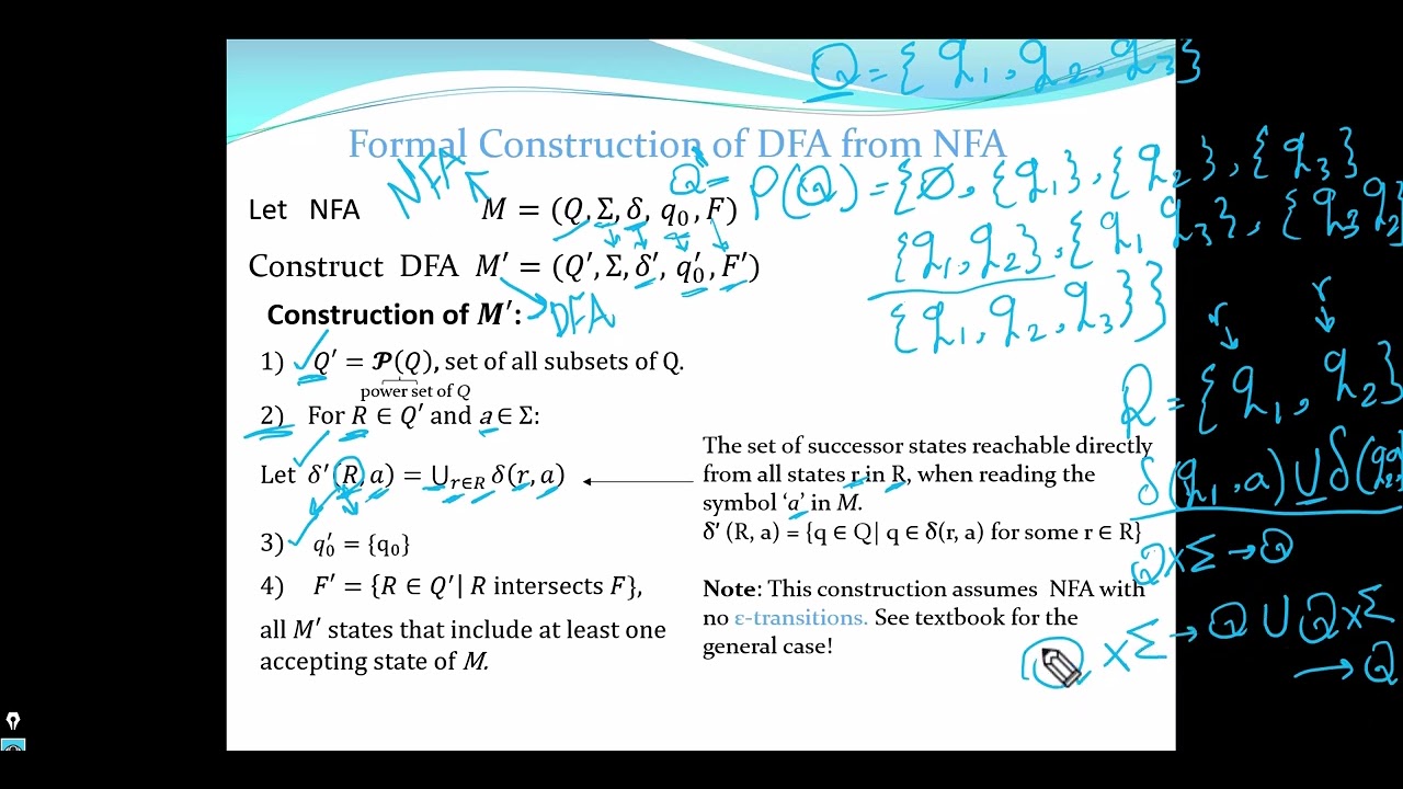 Convert NFA to DFA