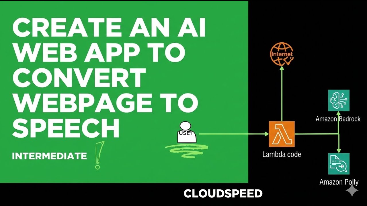 Build an AI Web App That Converts Webpage to Speech Using AWS Bedrock & Polly in 6 Steps