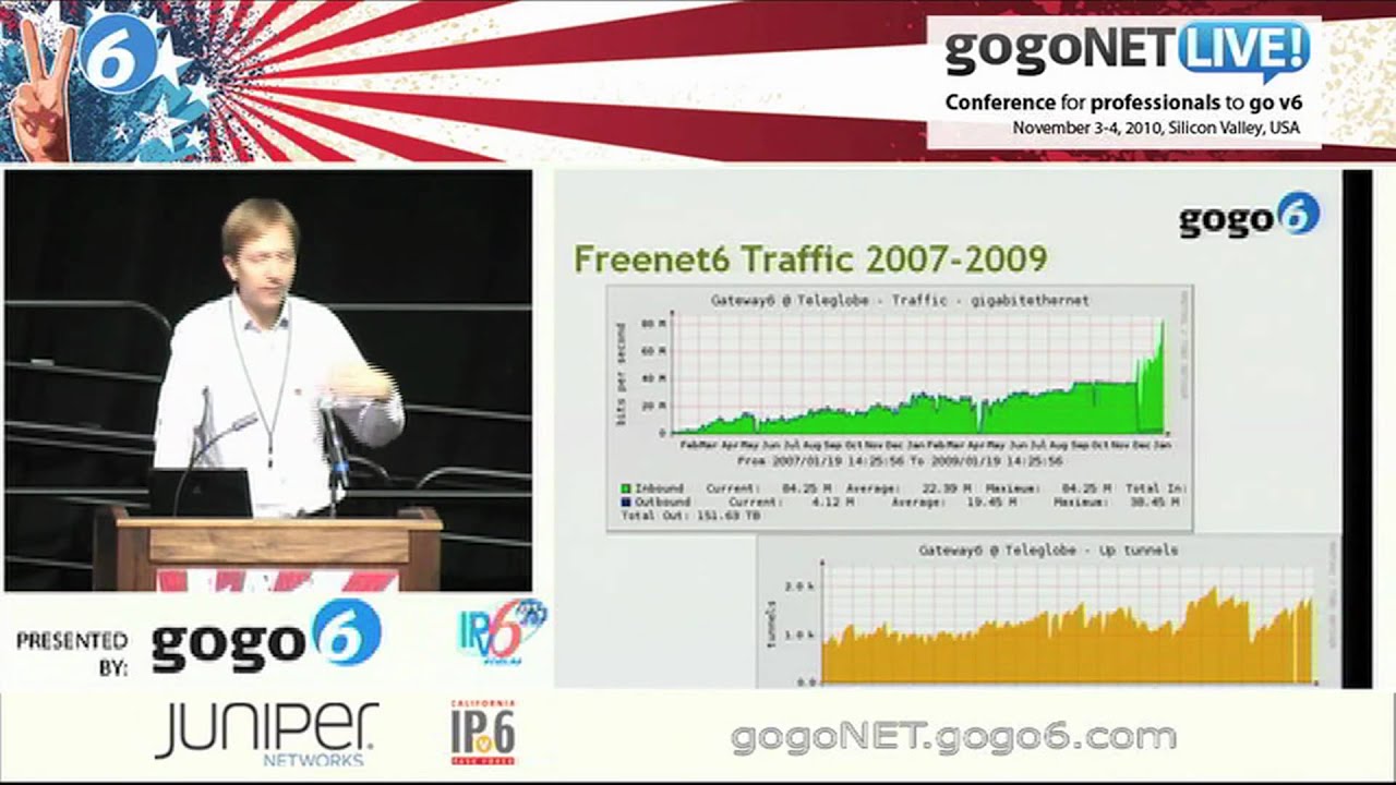 Freenet6 Usage by Mikael Lind at gogoNET LIVE! IPv6 Event