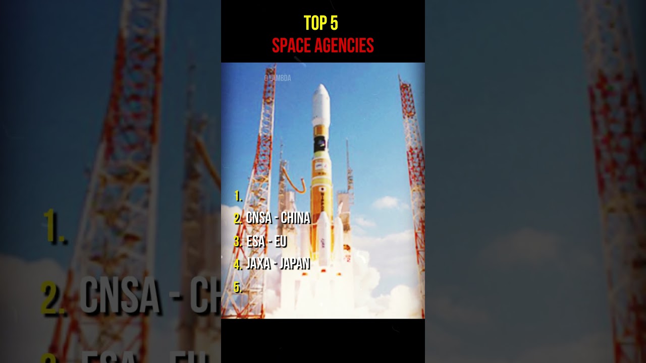 Top 5 Space Agencies In The World Comparison! 🔝 #nasa #isro #space