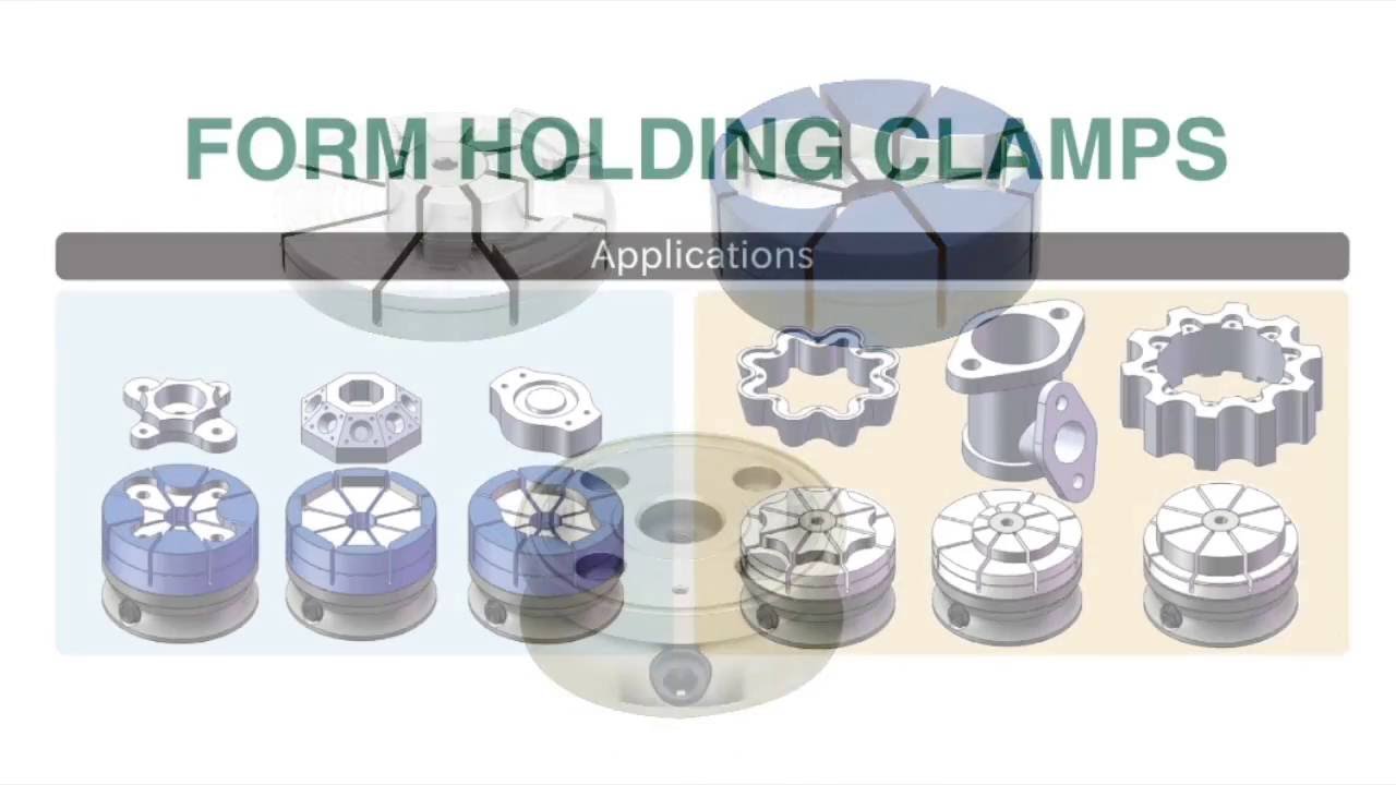 IMAO FORM and work HOLDING CLAMPS