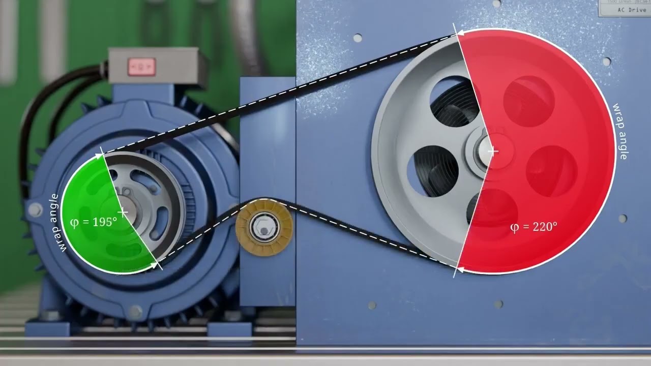 Part VI V belts & Tensioning