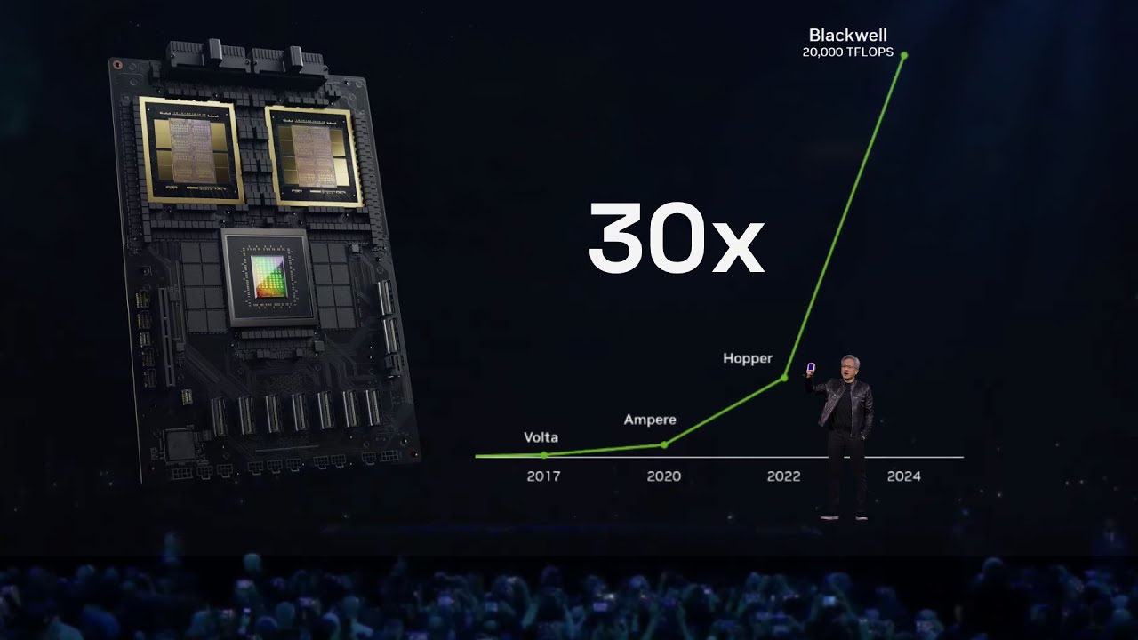 Nvidia vient juste de révolutionner l'I.A ?