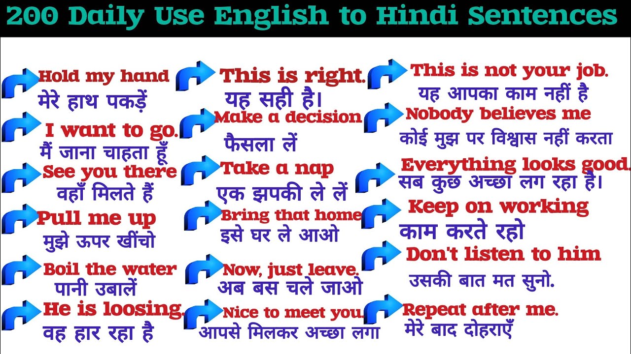 200 Daily Use English to Hindi Sentences|| EnglishSpoken || EnglishSpeakings ||# 