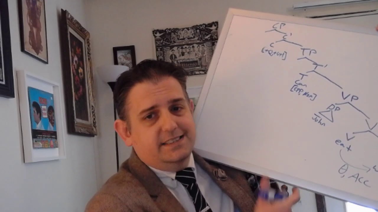 Intro Syntax: Wh-Movement Basics