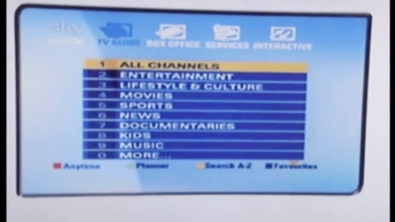 (REUPLOAD) Sky Digital Information
