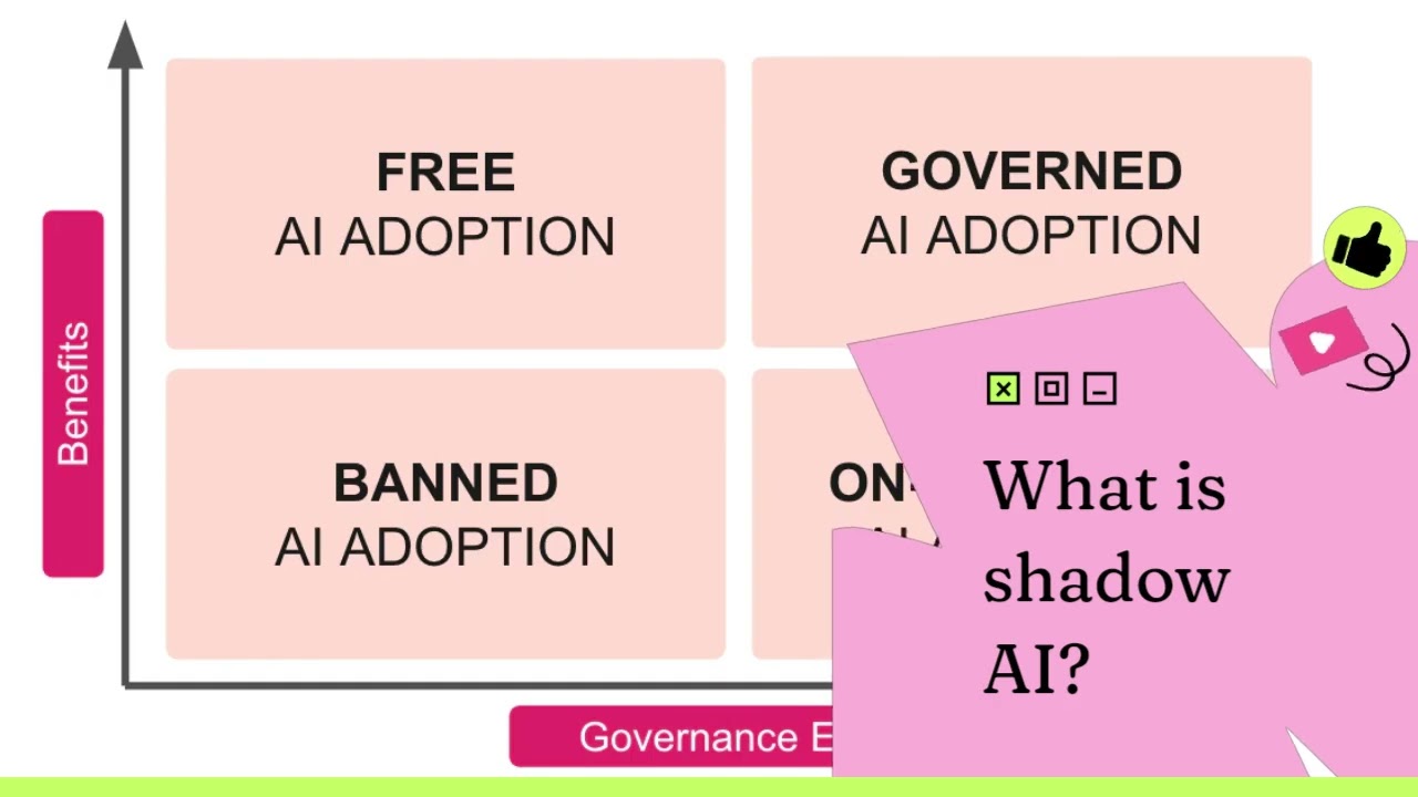 AI Trends for 2024: BYOAI, Shadow AI and Augmented Working