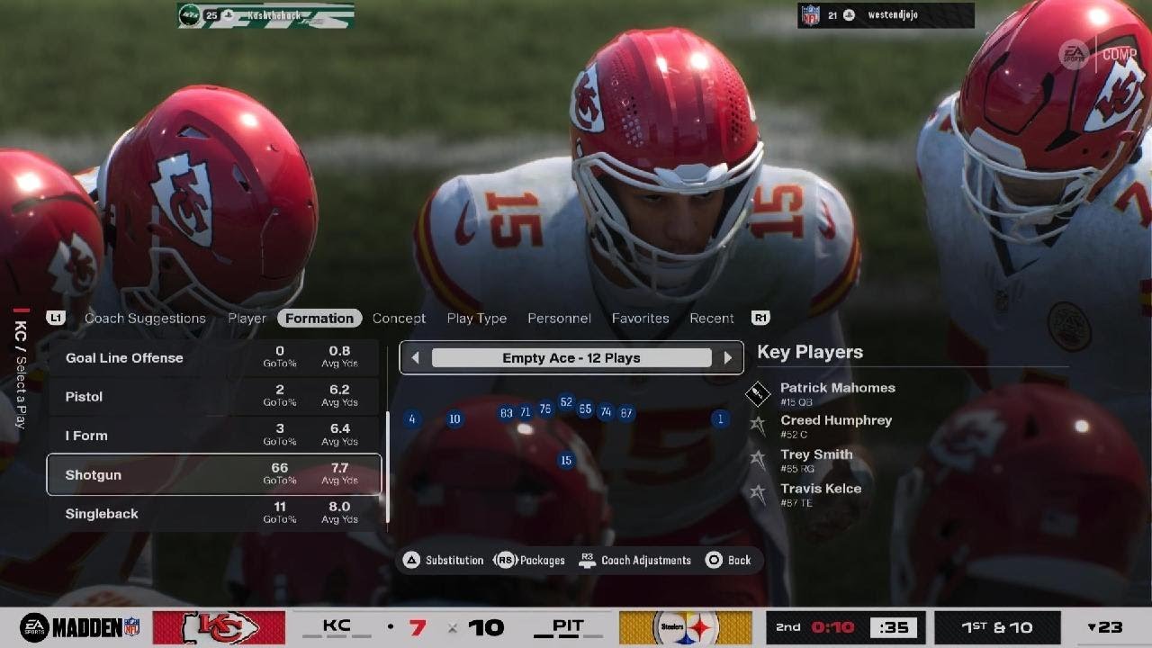 Low scoring defensive game with the Chiefs vs Panthers in Madden NFL 26