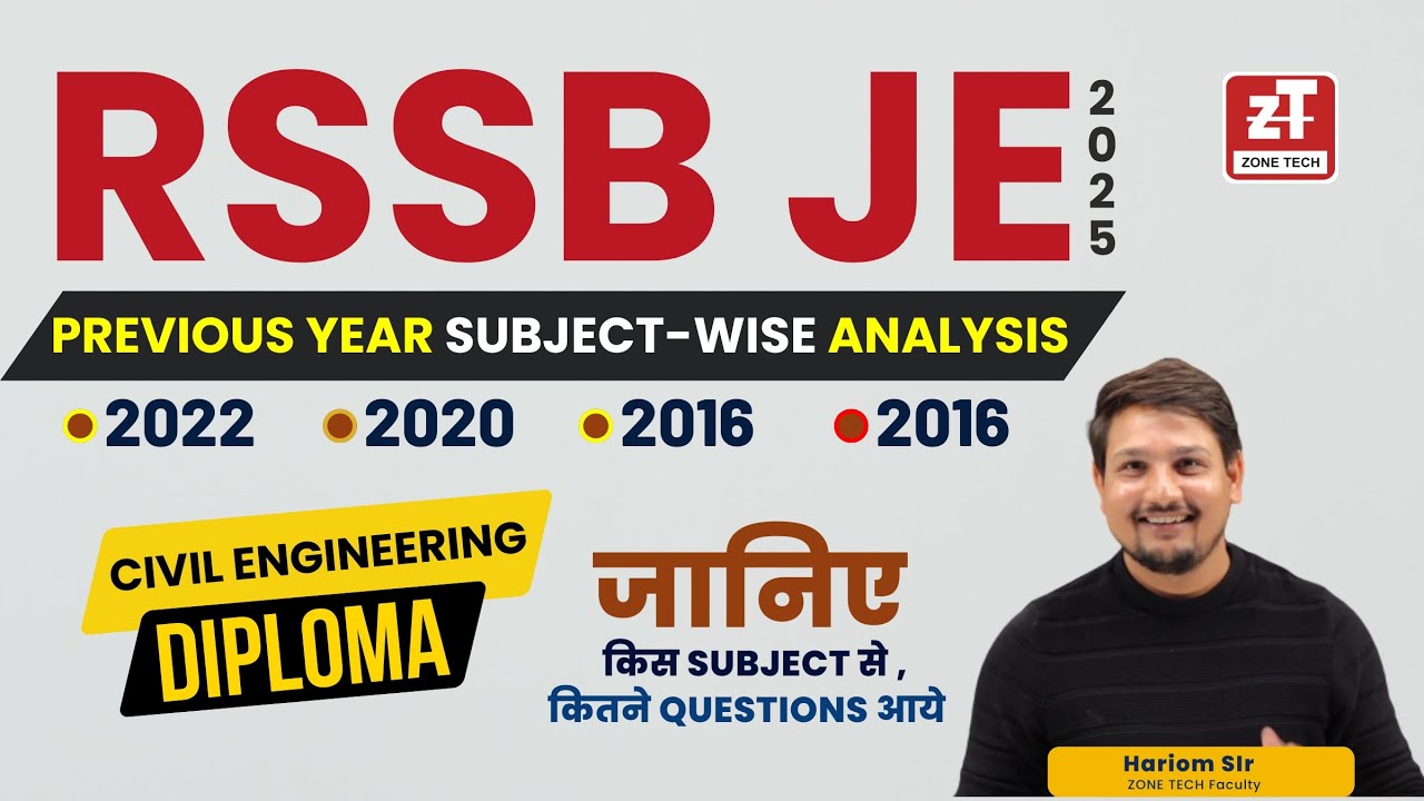 RSMSSB JE Subject wise Weightage Civil Diploma | RSSB JE Vacancy 2024 Analysis & Strategy