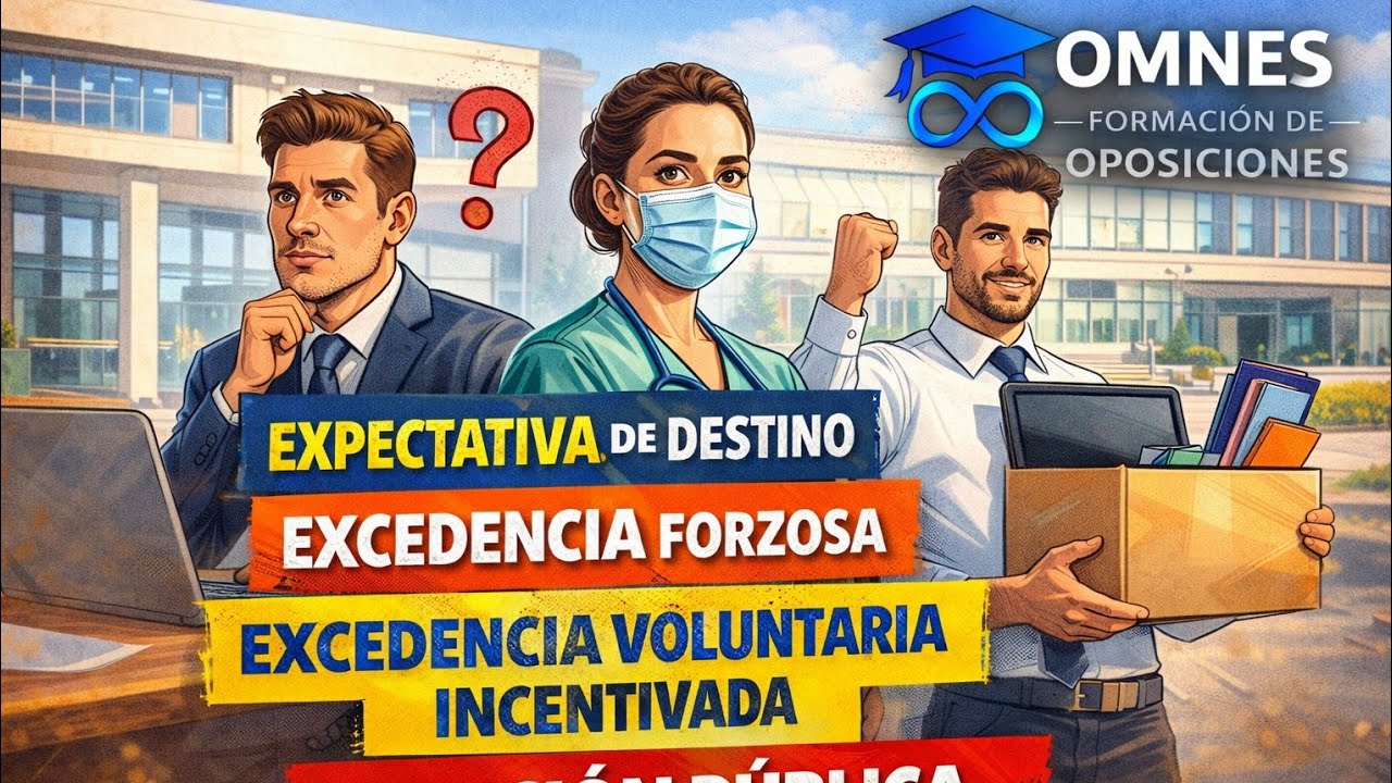 EXPECTATIVA DE DESTINO,  EXCEDENCIA FORZOSA Y EXCEDENCIA VOLUNTARIA INCENTIVADA
