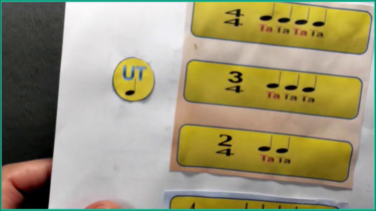 Vejam esse Vídeo e Aprenda #LINGUAGEM RÍTMICA Compassos Simples