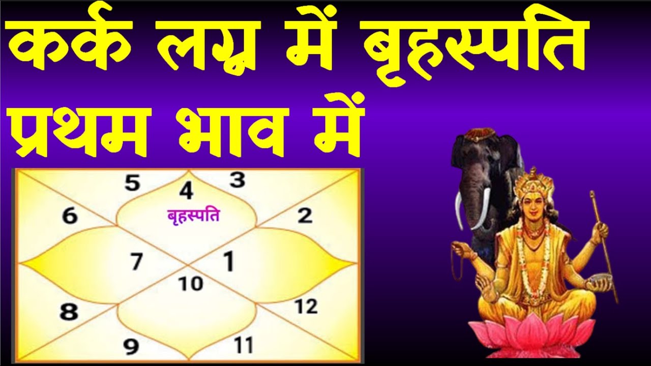 Jupiter in  1st  House-Cancer  Ascendant (बृहस्पति  प्रथम  भाव में -  कर्क  लग्न)