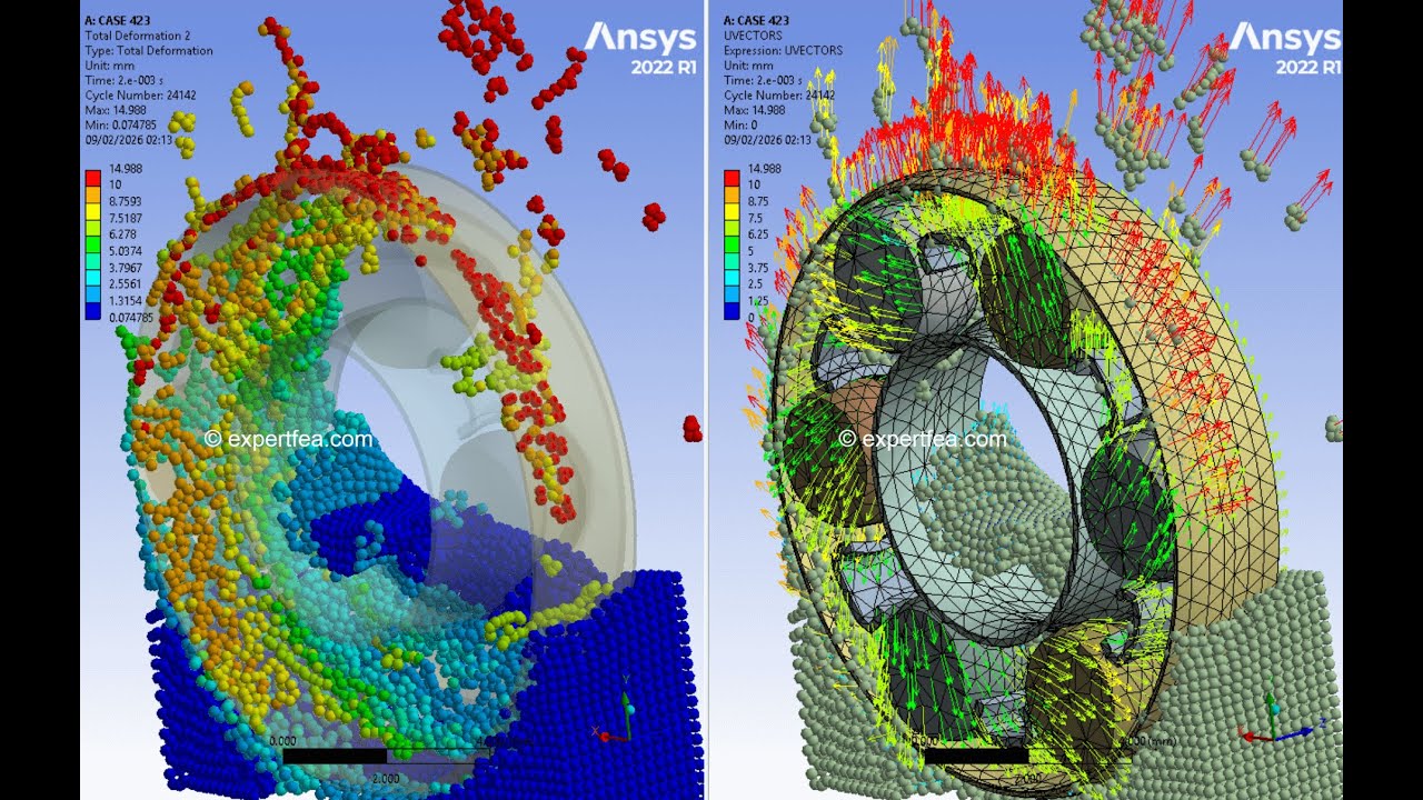 Simple FEA of Ball Bearing Lubrication Using Particle Body (SPH) - ANSYS Workbench Explicit Dynamics