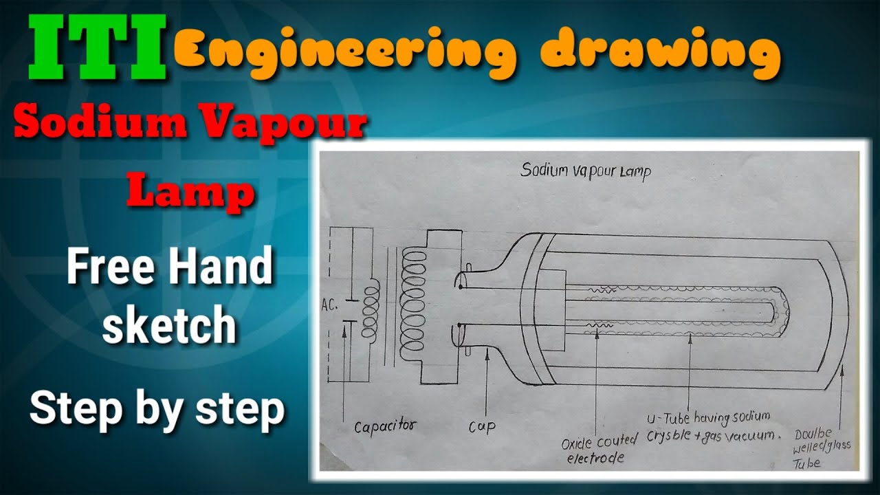 How to Draw Sodium Vapour Lamp / Diagram of Sodium Vapour Lamp