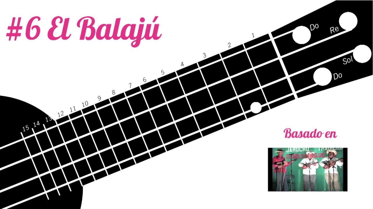 El Balajú (al tiempo viejo) | tab + partituras.