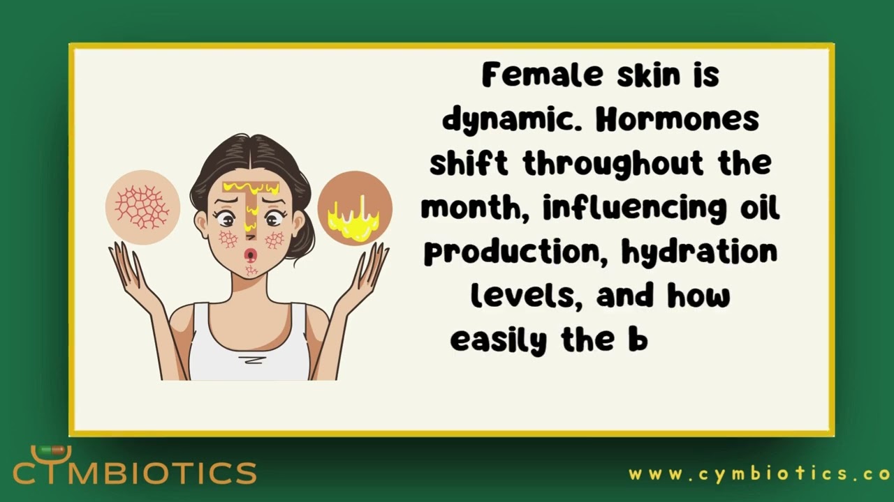 Skin Biology, Not Effort