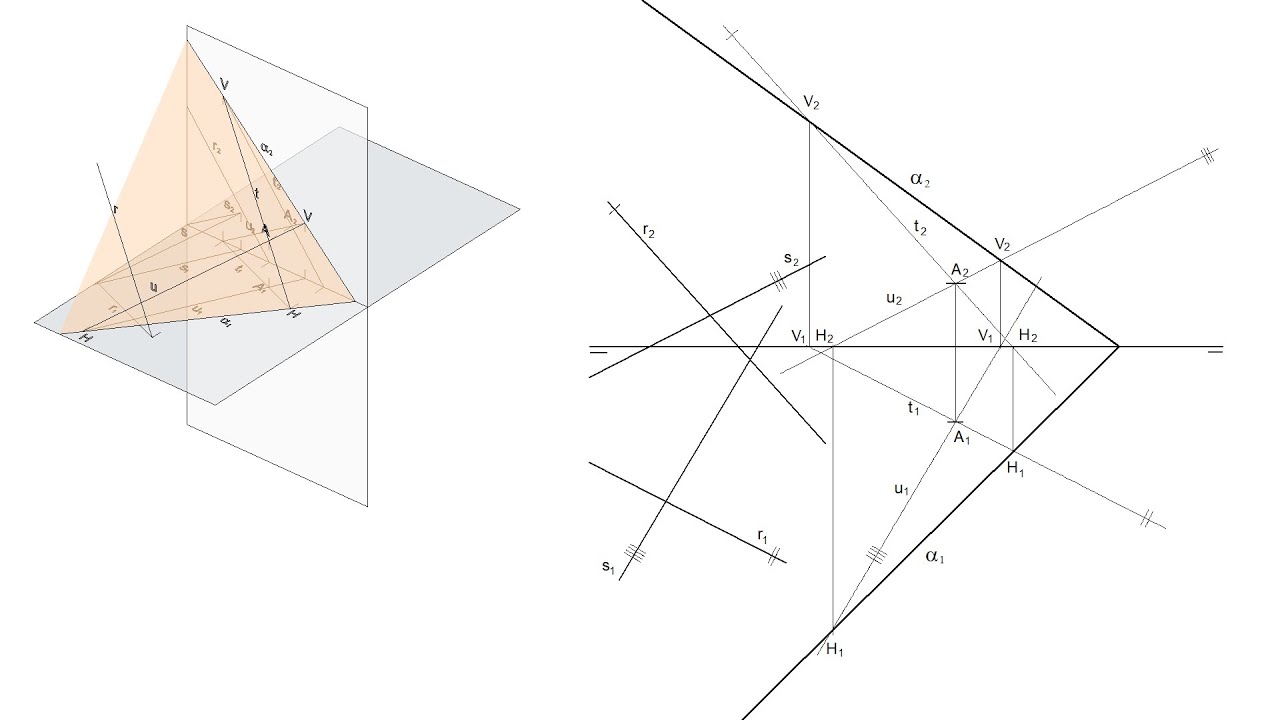 Plano paralelo a 2 rectas dadas pasando por un punto dado en Sistema Diédrico