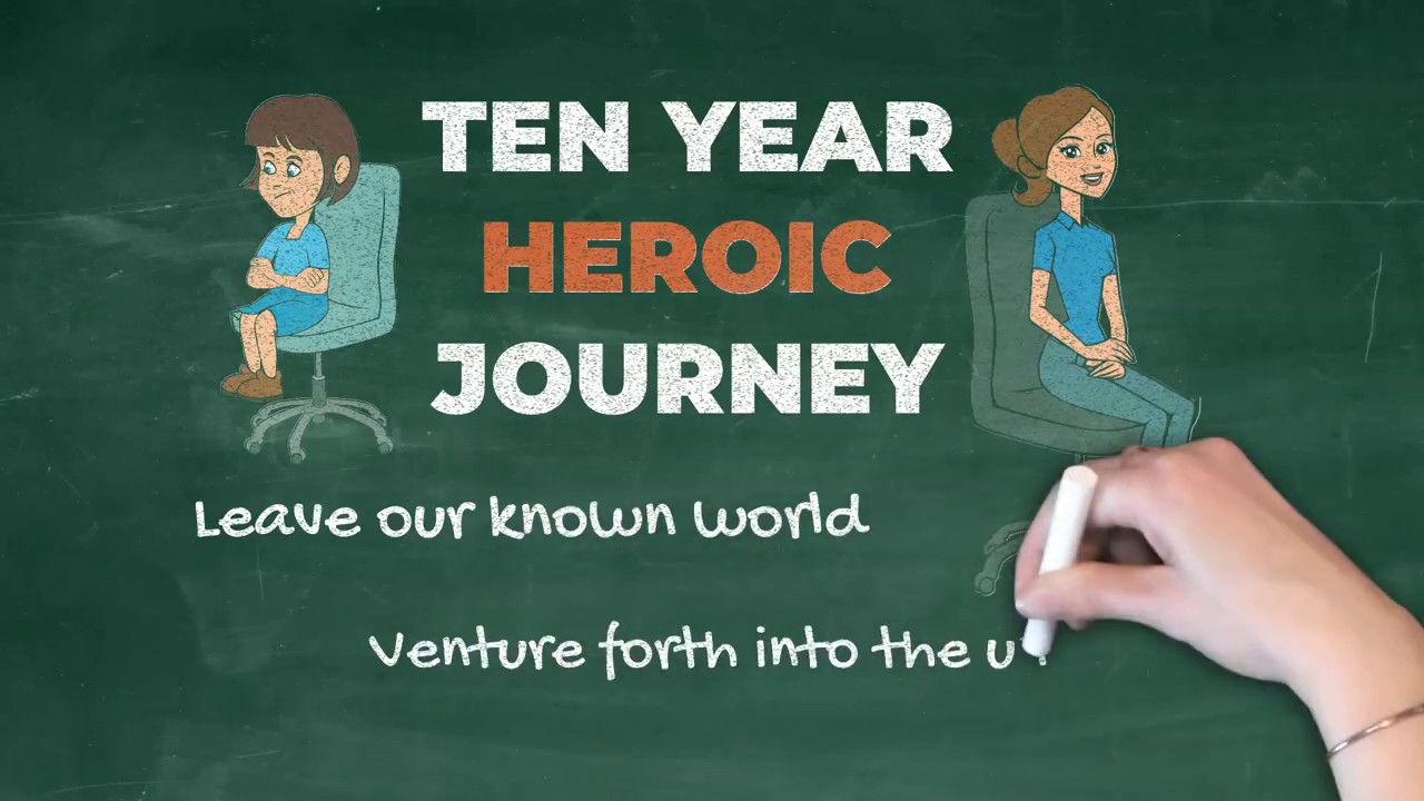 The Ten Year Heroic Teen Journey: How to Grow, Thrive & Transform into Your Best Self as a Teen