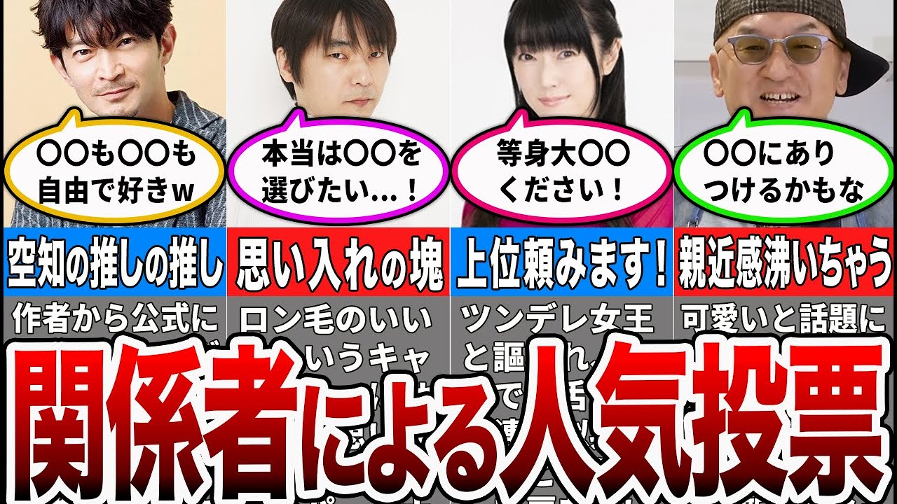 【銀魂】関係者ナンバーワンは誰だ！？銀魂声優＆関係者が選んだ人気投票33連発！！【銀魂オールスター人気投票】