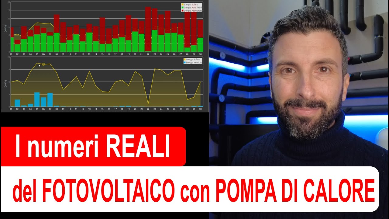 Fotovoltaico con Pompa di calore: i numeri REALI