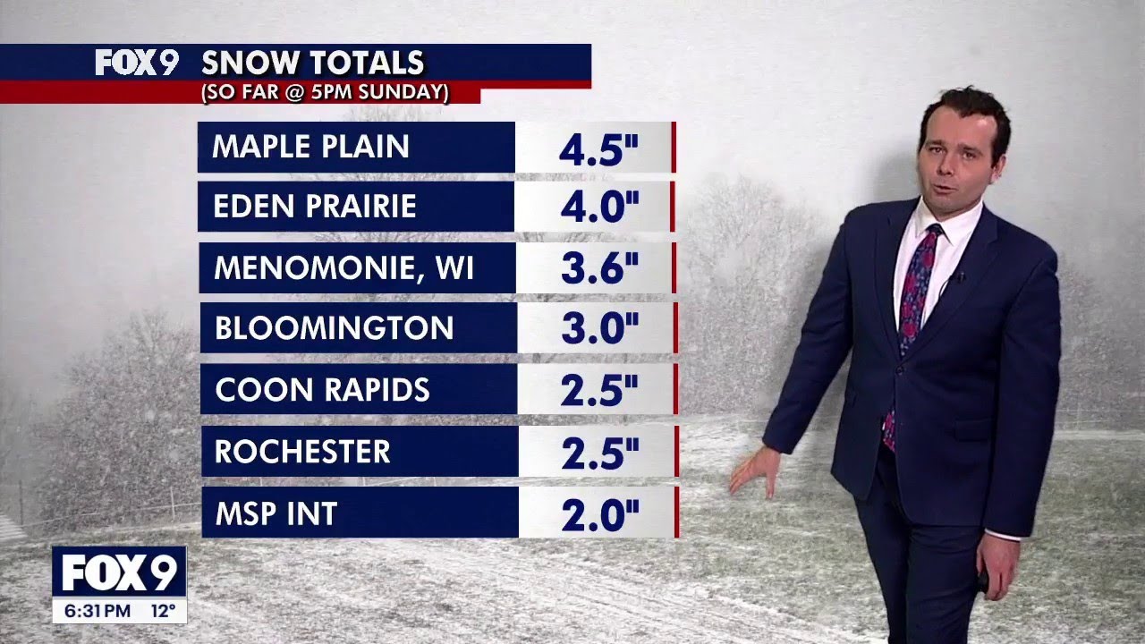 MN weather 6:30 p.m. update: Winter storm early snow totals