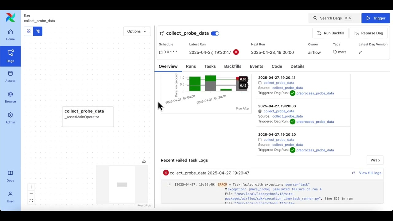 Introducing Airflow 3: The new UI