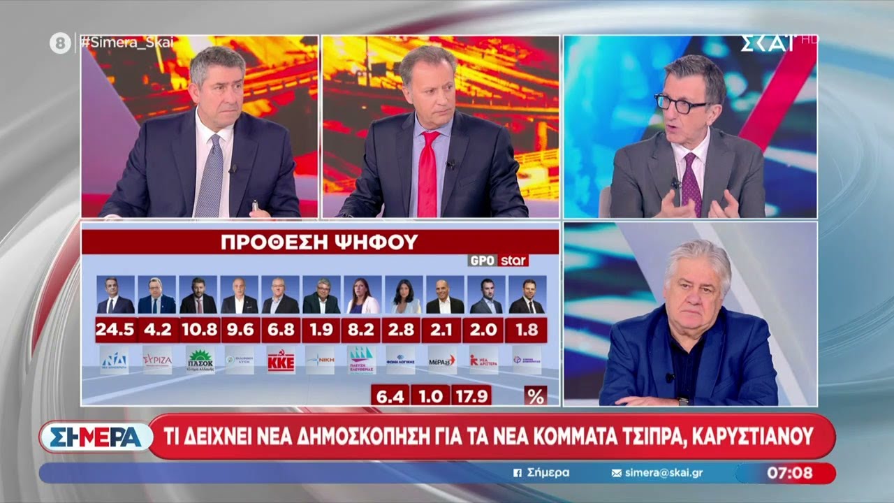Το σχόλιο του Άρη Πορτοσάλτε και του Σπύρου Σουρμελίδη για την πολιτική επικαιρότητα | Σήμερα