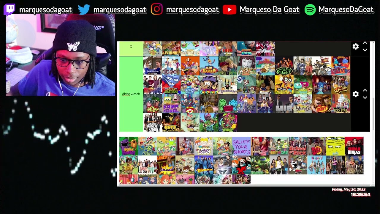 MDG Ranks Nickelodeon Shows | Tier Lists