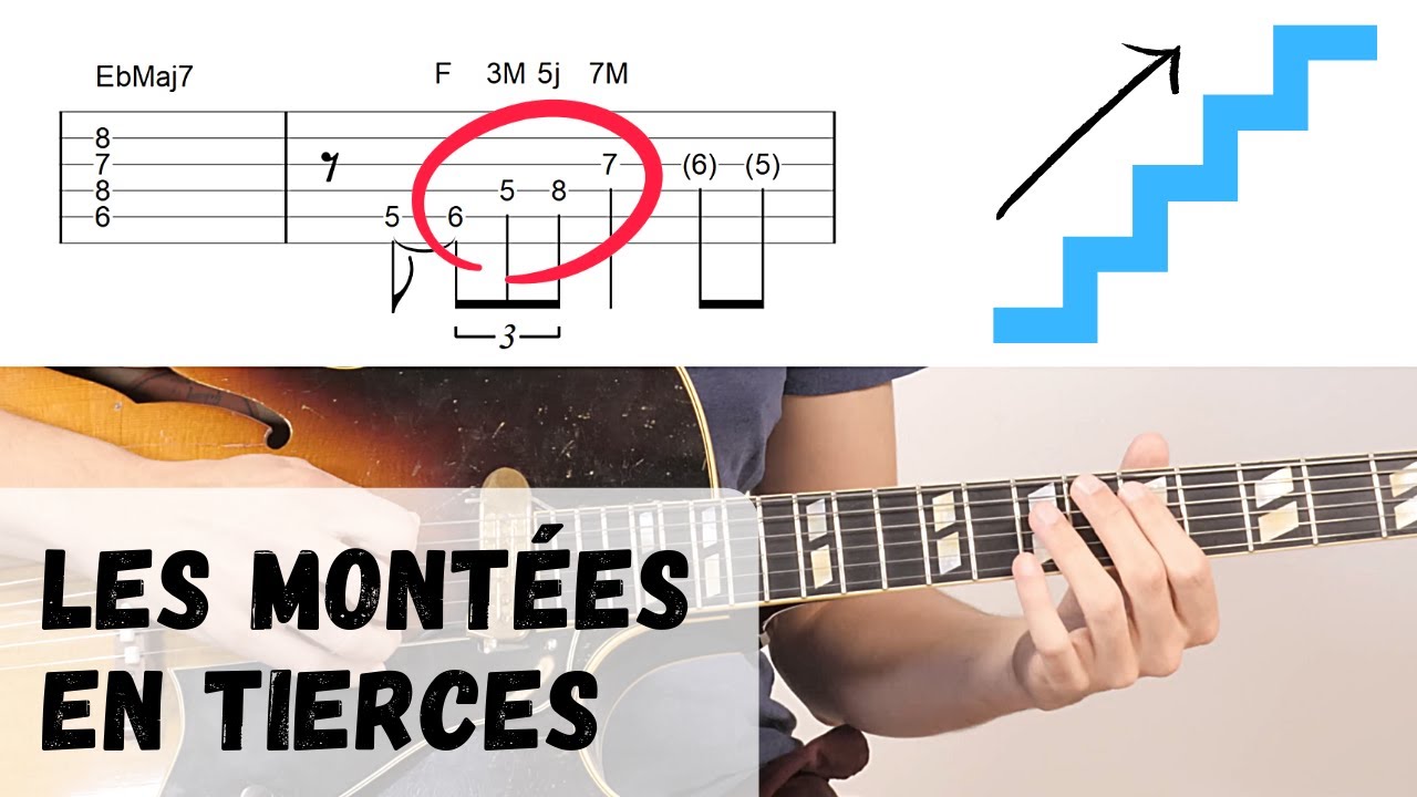 Phrases jazz : les montées en tierces
