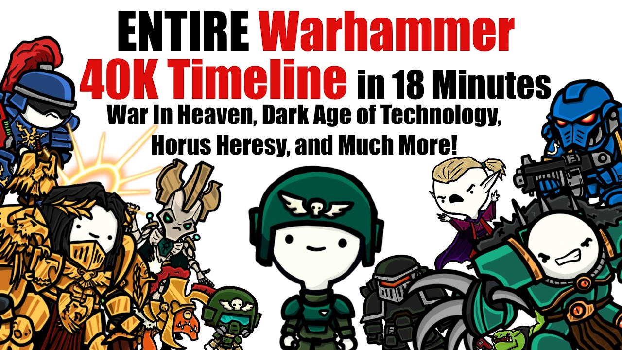 40k Timeline EVERYTHING you need to know | Warhammer 40k Lore