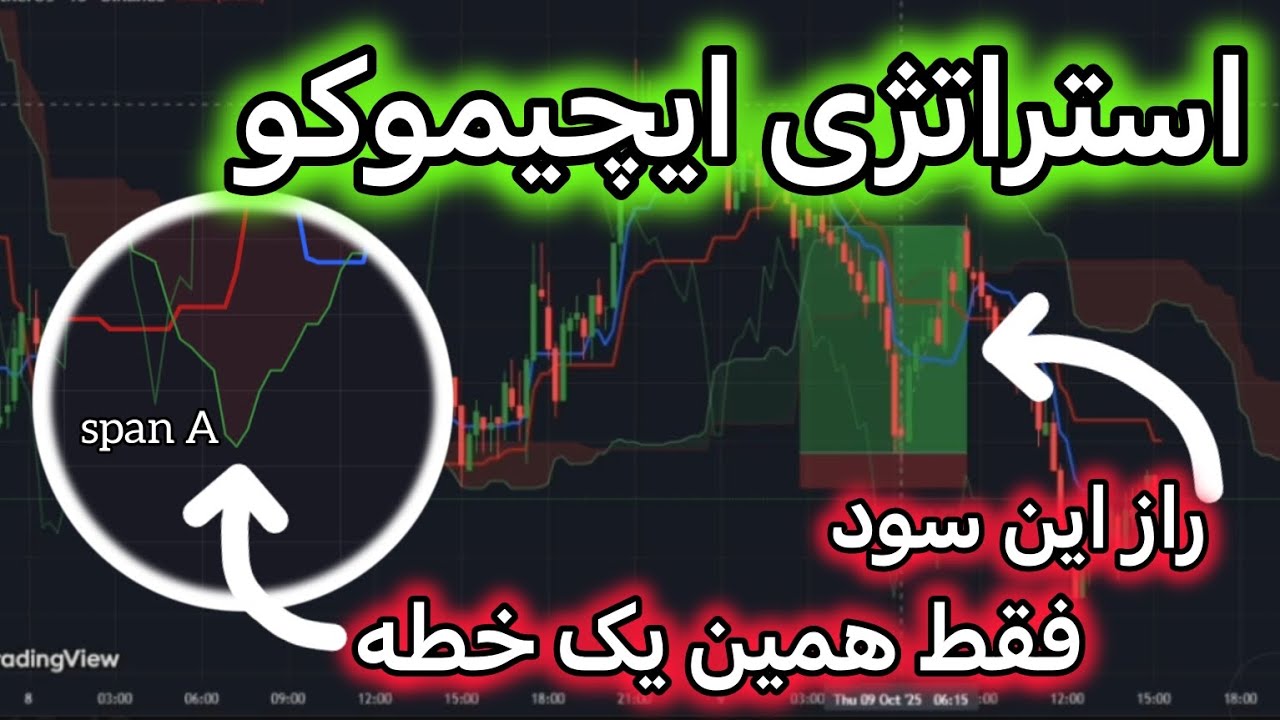 🚀 استراتژی ترید ساده اما حرفه‌ای ایچیموکو فقط با اسپن A ✅(بدون اندیکاتور اضافی!)