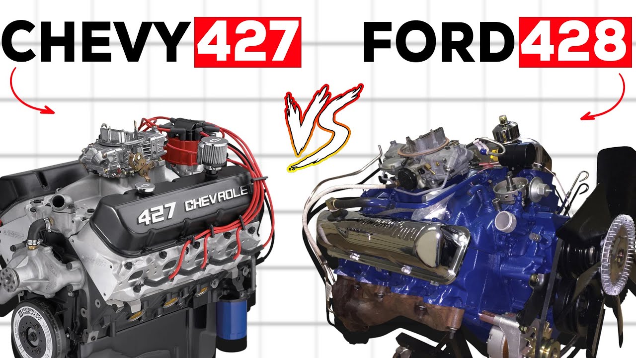 Chevy 427 Big Block против Ford 428 Cobra Jet | Кто был королём?